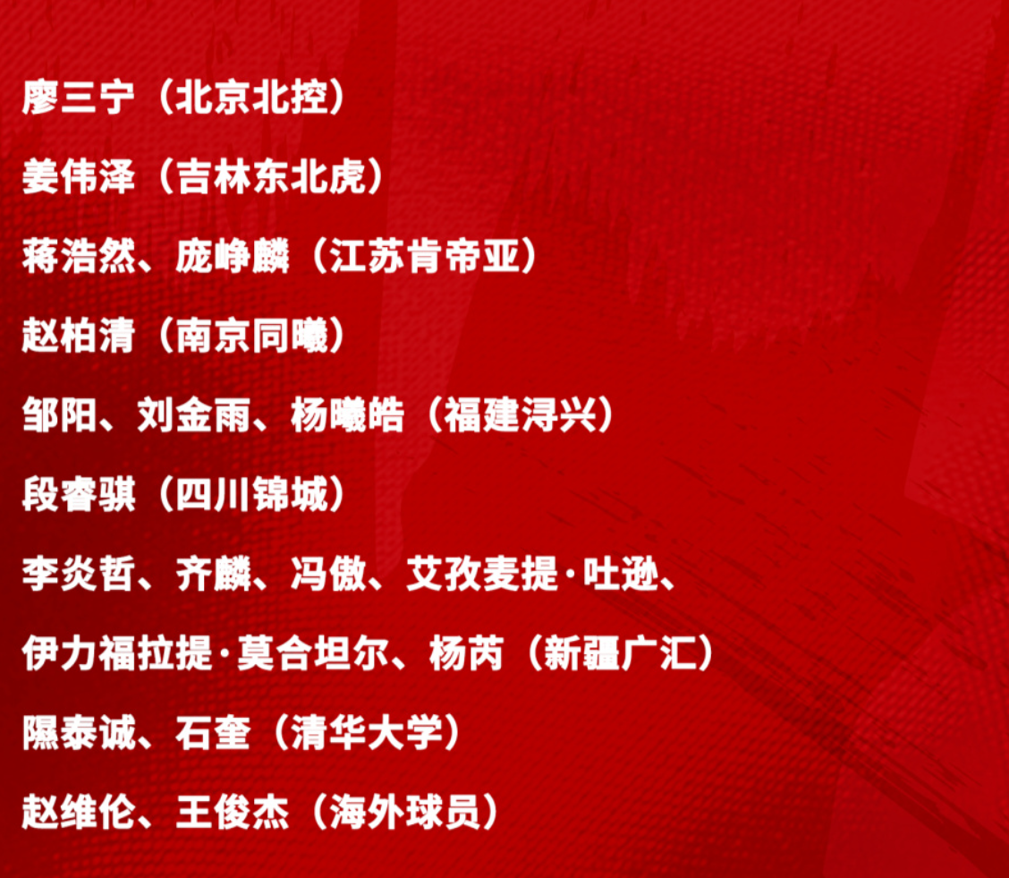 FB体育官方入口-官宣！男篮短训营6月初打欧洲球队，21-23号战澳洲荷兰备战世预赛