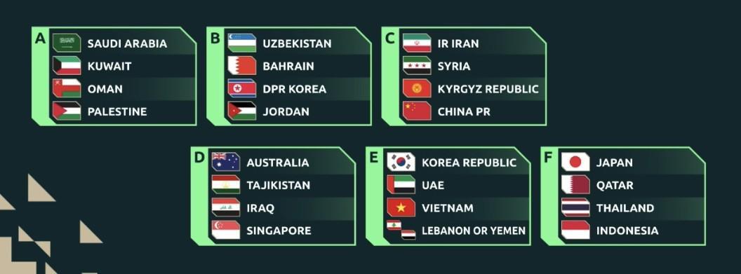 FB体育app下载-国足2027亚洲杯赛程：三轮先后面对伊朗、叙利亚、吉尔吉斯斯坦